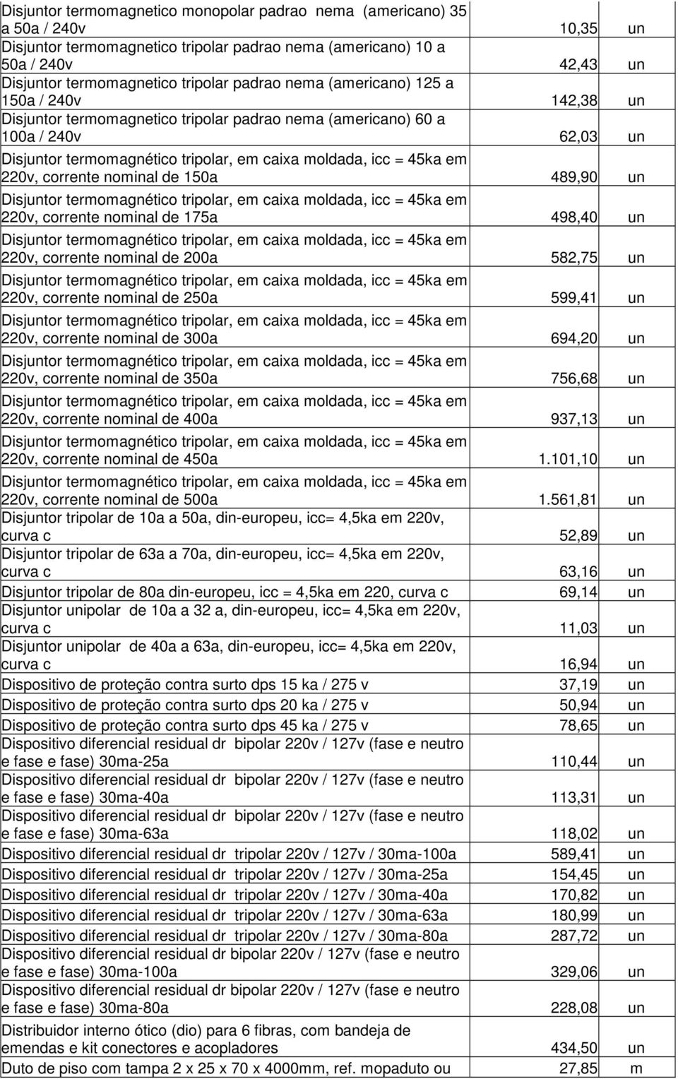 icc = 45ka em 220v, corrente nominal de 150a 489,90 un Disjuntor termomagnético tripolar, em caixa moldada, icc = 45ka em 220v, corrente nominal de 175a 498,40 un Disjuntor termomagnético tripolar,