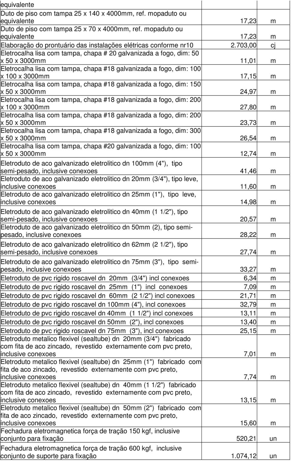 703,00 cj Eletrocalha lisa com tampa, chapa # 20 galvanizada a fogo, dim: 50 x 50 x 3000mm 11,01 m Eletrocalha lisa com tampa, chapa #18 galvanizada a fogo, dim: 100 x 100 x 3000mm 17,15 m