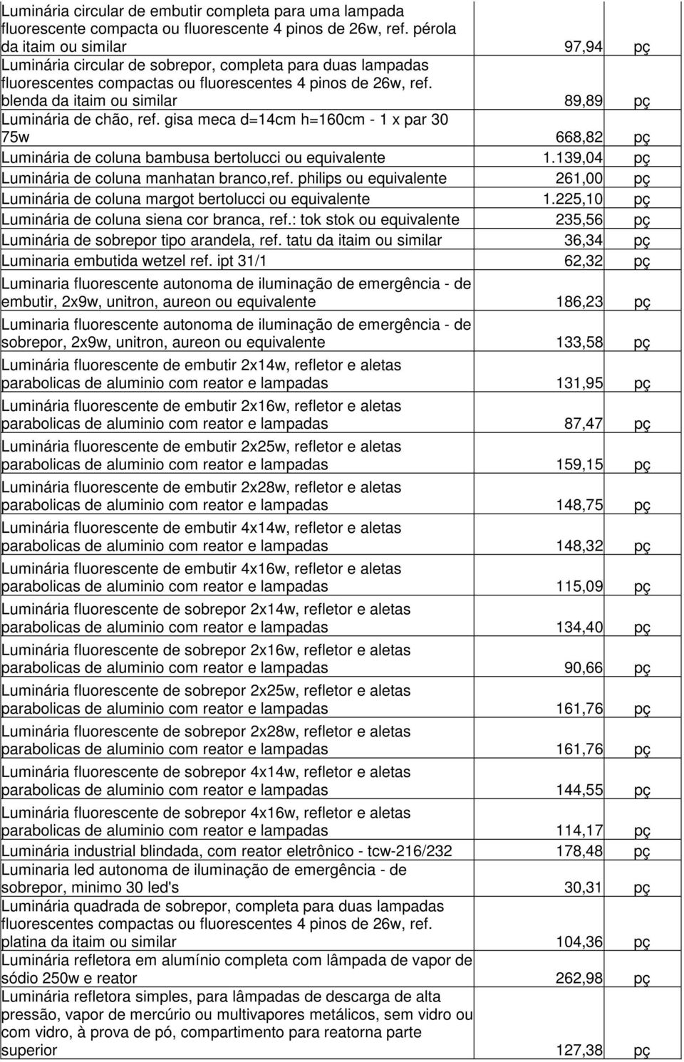 blenda da itaim ou similar 89,89 pç Luminária de chão, ref. gisa meca d=14cm h=160cm - 1 x par 30 75w 668,82 pç Luminária de coluna bambusa bertolucci ou equivalente 1.