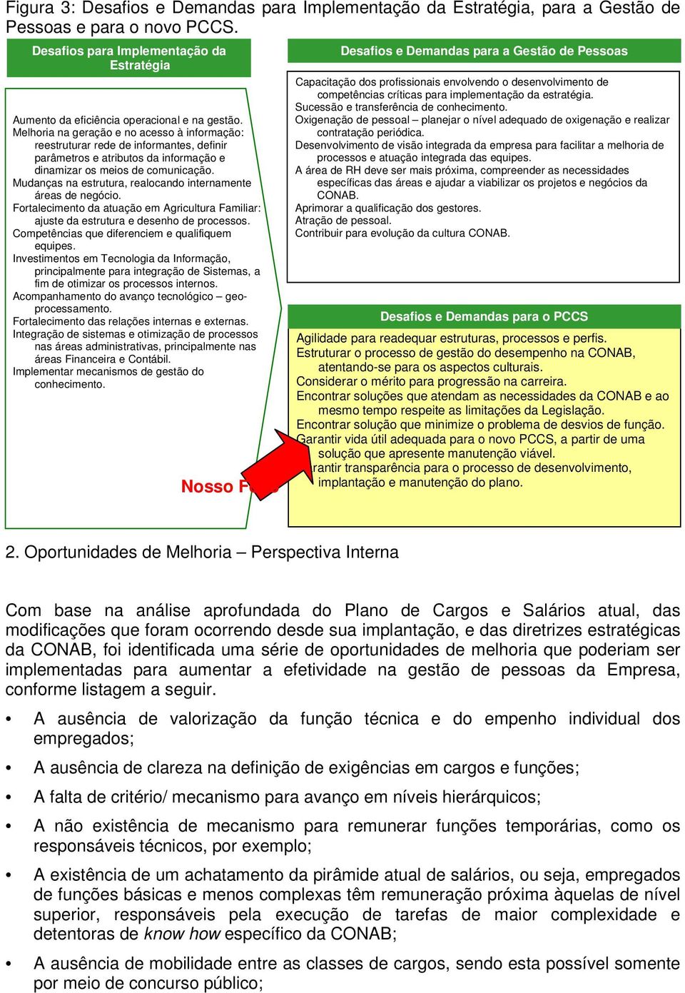 Mudanças na estrutura, realocando internamente áreas de negócio. Fortalecimento da atuação em Agricultura Familiar: ajuste da estrutura e desenho de processos.