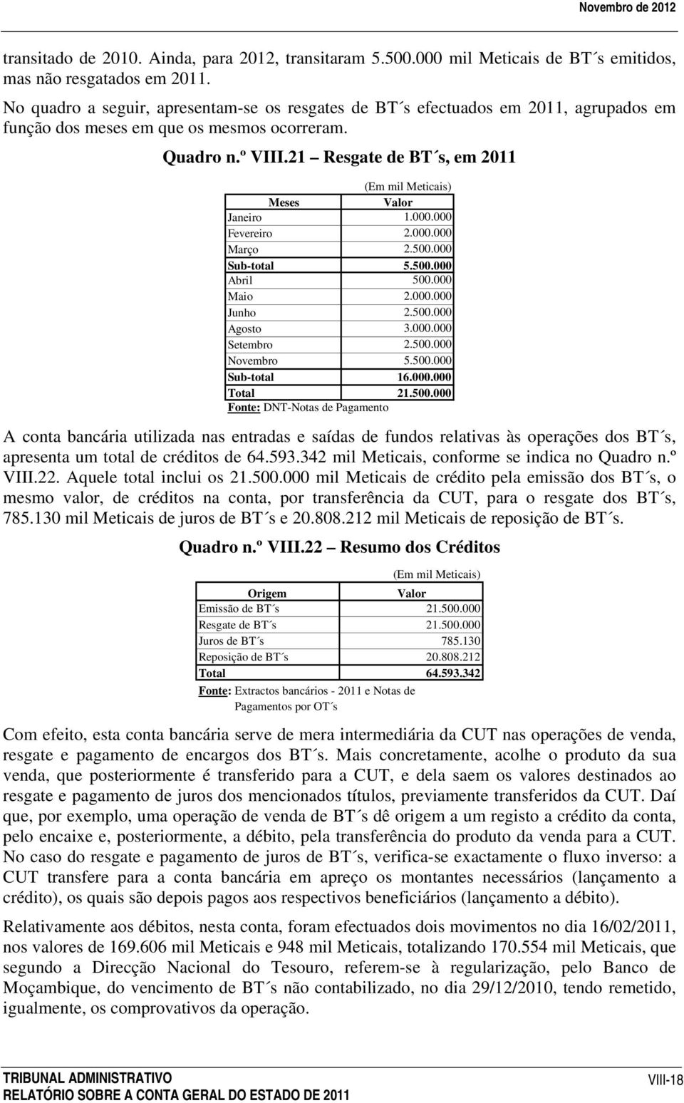 000.000 Fevereiro 2.000.000 Março 2.500.