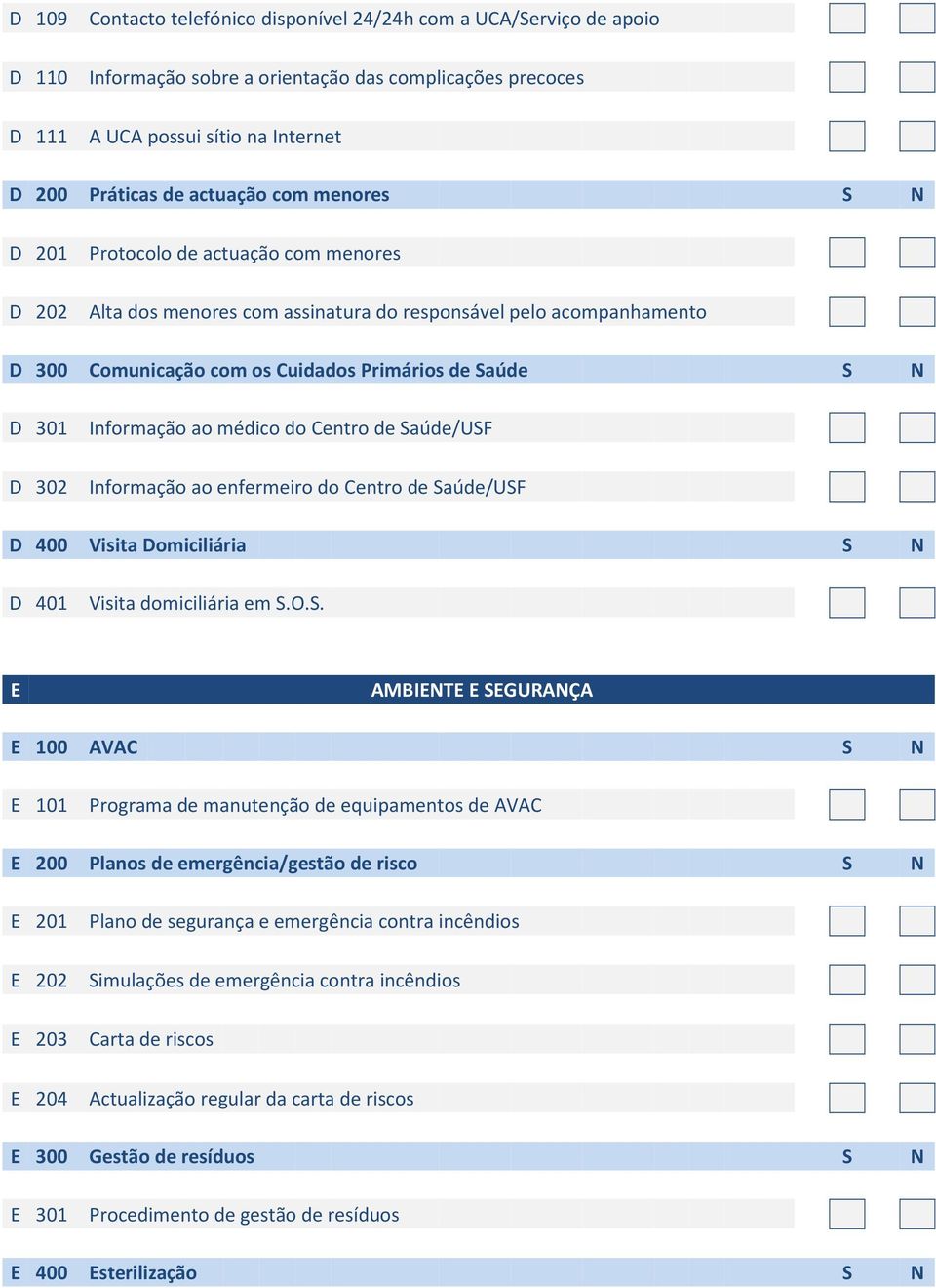 Informação ao médico do Centro de Sa