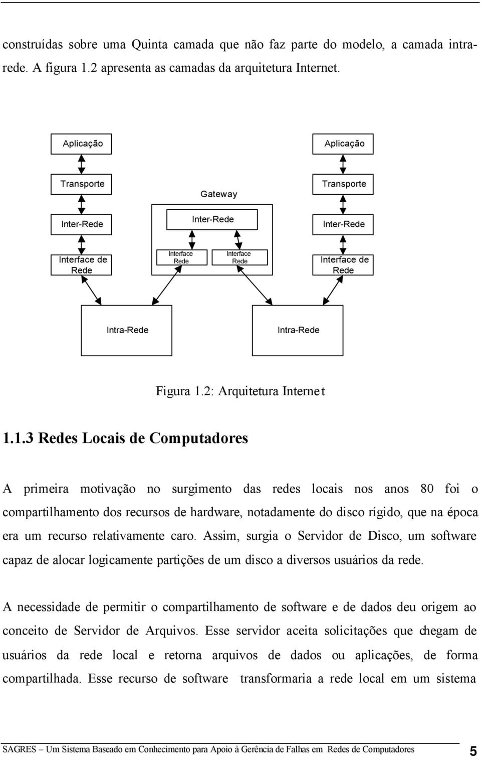 2: Arquitetura Internet 1.