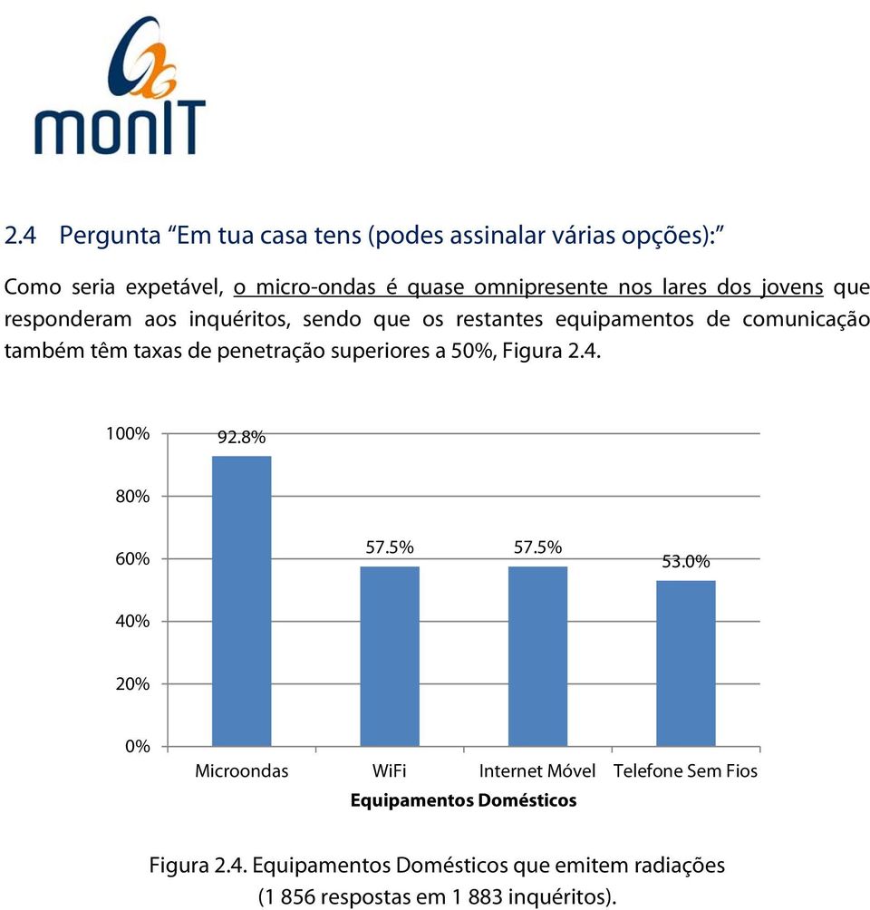 de penetração superiores a 5, Figura 2.4. 10 92.8% 8 6 57.5% 57.5% 53.