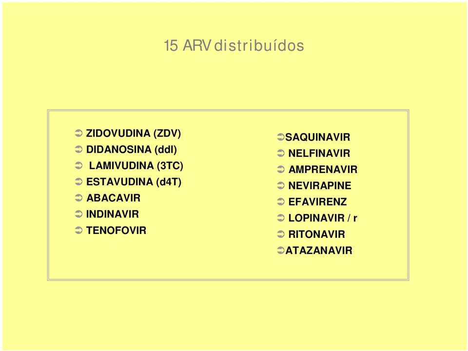 INDINAVIR TENOFOVIR SAQUINAVIR NELFINAVIR