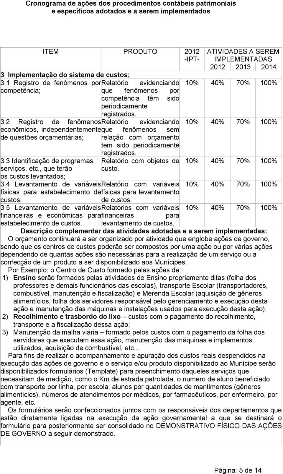 1 Registro de fenômenos por Relatório evidenciando competência; que fenômenos por competência têm sido periodicamente registrados. 3.