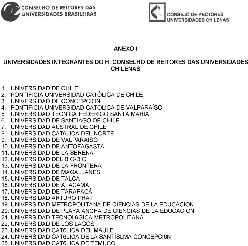 UNIVERSIDAD DE VALPARAÍSO 10. UNIVERSIDAD DE ANTOFAGASTA 11. UNIVERSIDAD DE LA SERENA 12. UNIVERSIDAD DEL BÍO-BÍO 13. UNIVERSIDAD DE LA FRONTERA 14. UNIVERSIDAD DE MAGALLANES 15.