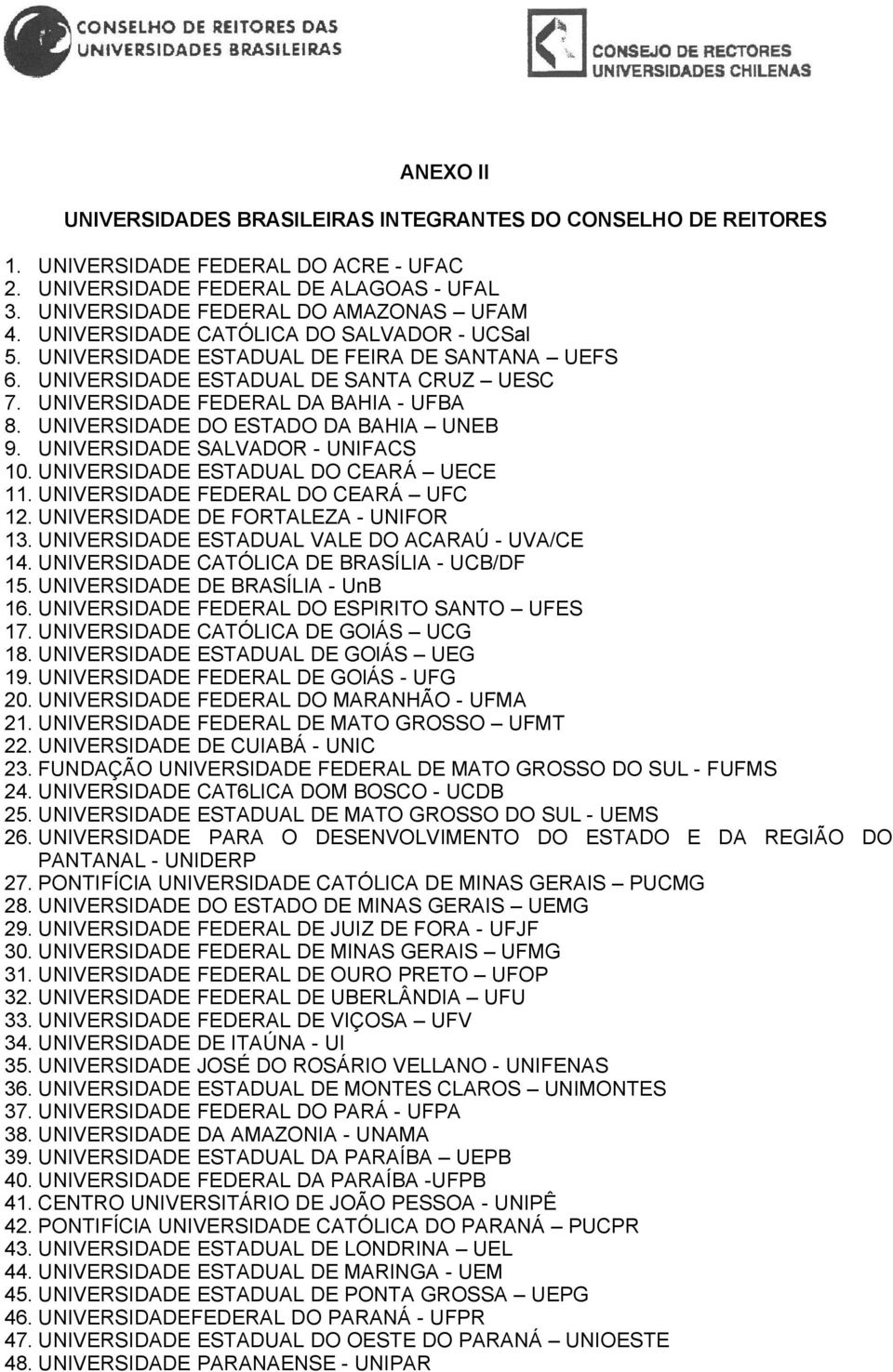 UNIVERSIDADE DO ESTADO DA BAHIA UNEB 9. UNIVERSIDADE SALVADOR - UNIFACS 10. UNIVERSIDADE ESTADUAL DO CEARÁ UECE 11. UNIVERSIDADE FEDERAL DO CEARÁ UFC 12. UNIVERSIDADE DE FORTALEZA - UNIFOR 13.