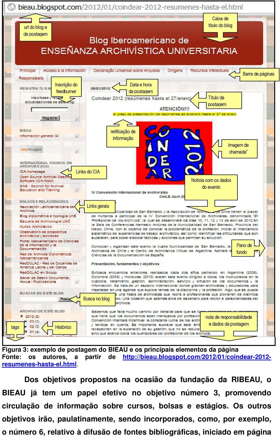 Fonte: os autores, a partir de http://bieau.blogspot.com/2012/01/coindear-2012- resumenes-hasta-el.html.