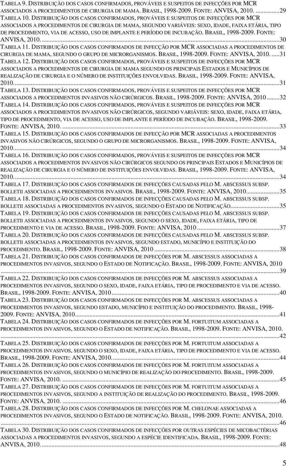 DE ACESSO, USO DE IMPLANTE E PERÍODO DE INCUBAÇÃO. BRASIL, 1998-2009. FONTE: ANVISA, 2010...30 TABELA 11.