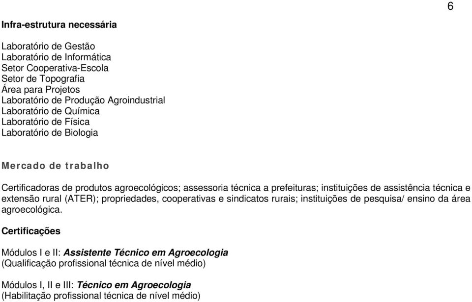 de assistência técnica e extensão rural (ATER); propriedades, cooperativas e sindicatos rurais; instituições de pesquisa/ ensino da área agroecológica.