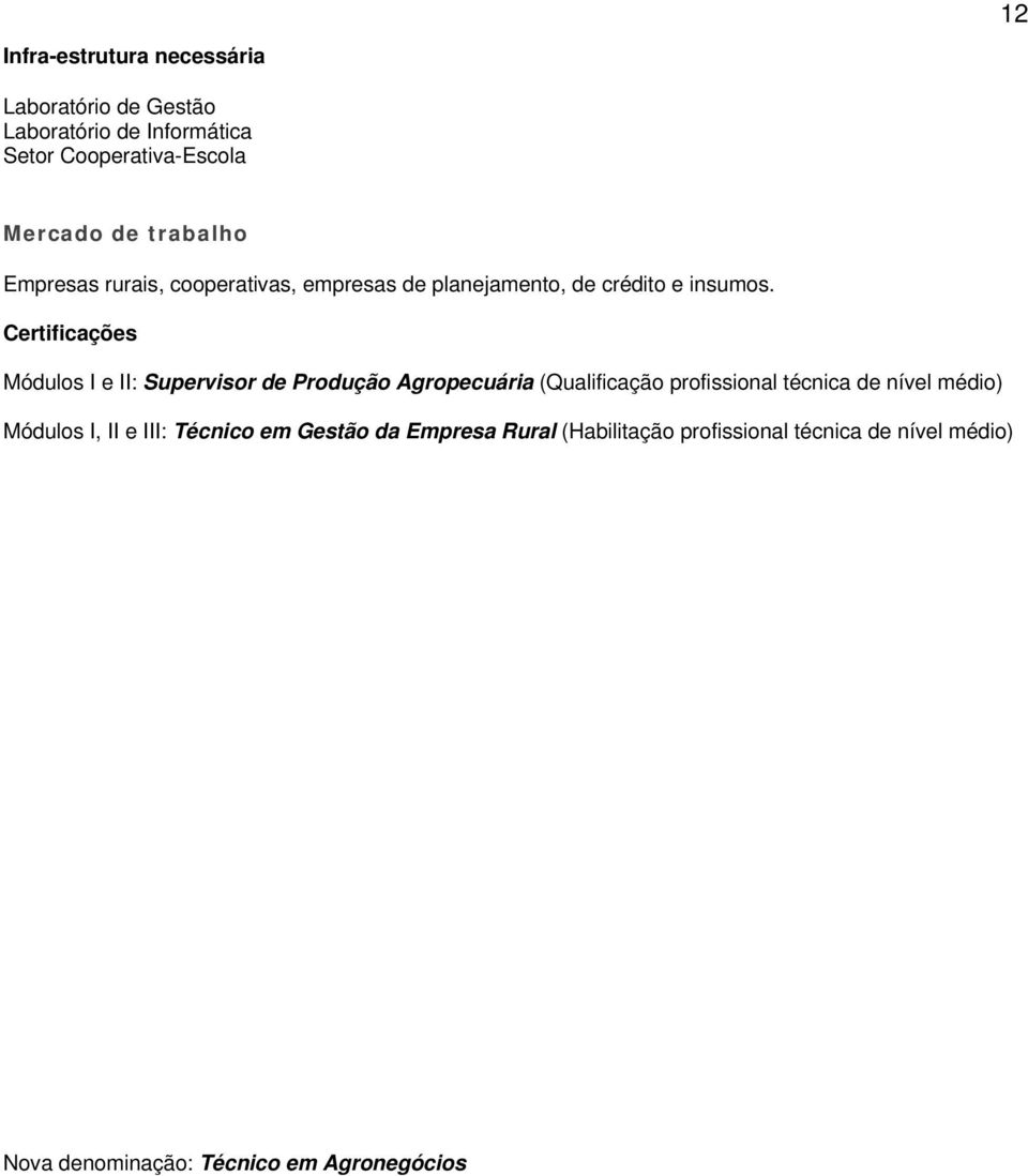 Certificações Módulos I e II: Supervisor de Produção Agropecuária (Qualificação profissional técnica de nível médio)