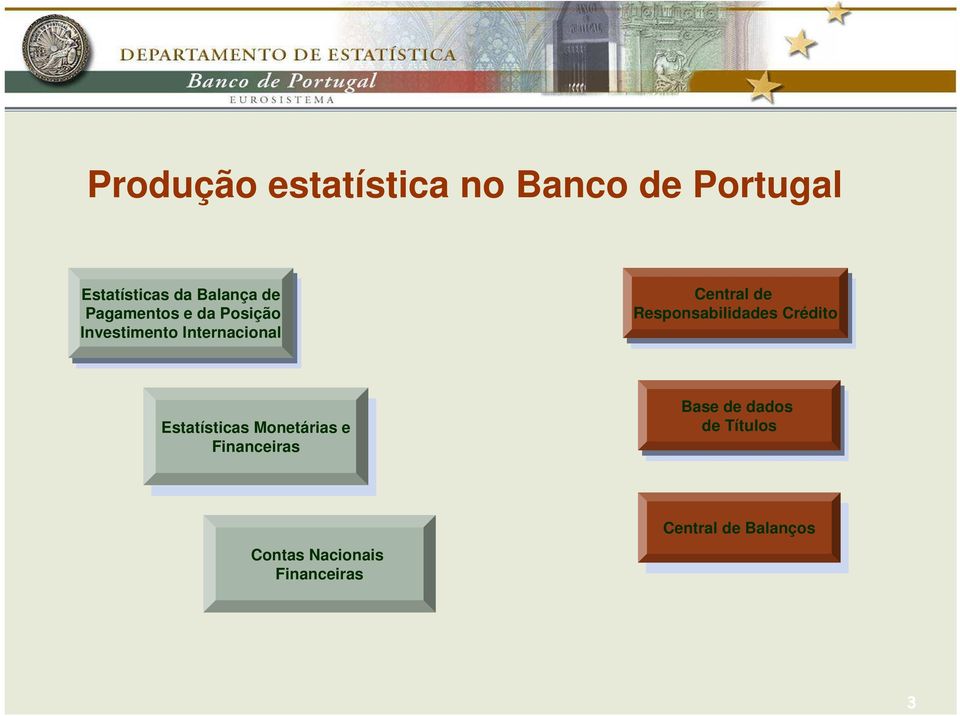 Responsabilidades Crédito Estatísticas Monetárias e Financeiras