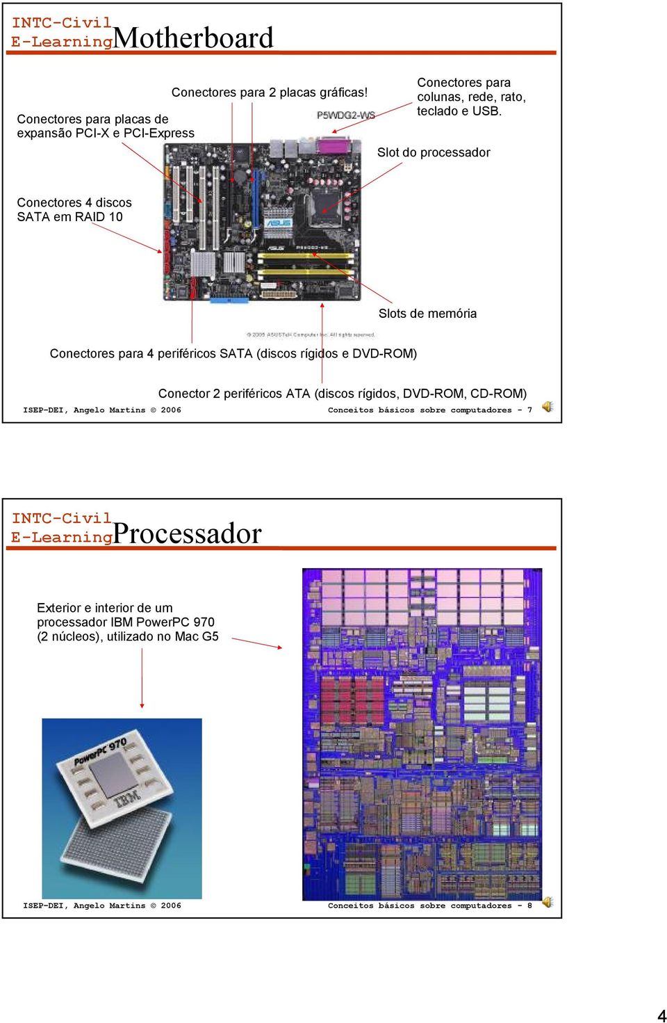 Slot do processador Conectores 4 discos SATA em RAID 10 Slots de memória Conectores para 4 periféricos SATA (discos rígidos e DVD-ROM) Conector