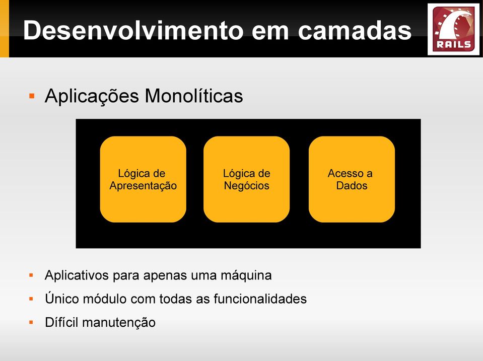 Dados Aplicativos para apenas uma máquina Único