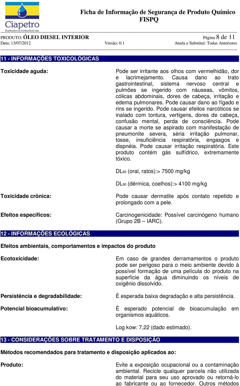 Pode causar dano ao fígado e rins se ingerido. Pode causar efeitos narcóticos se inalado com tontura, vertigens, dores de cabeça, confusão mental, perda de consciência.