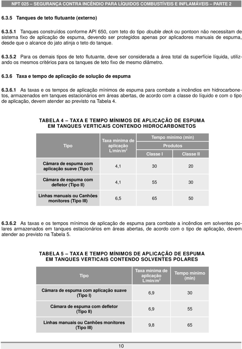 1 Tanques construídos conforme API 650, com teto do tipo double deck ou pontoon não necessitam de sistema fixo de aplicação de espuma, devendo ser protegidos apenas por aplicadores manuais de espuma,