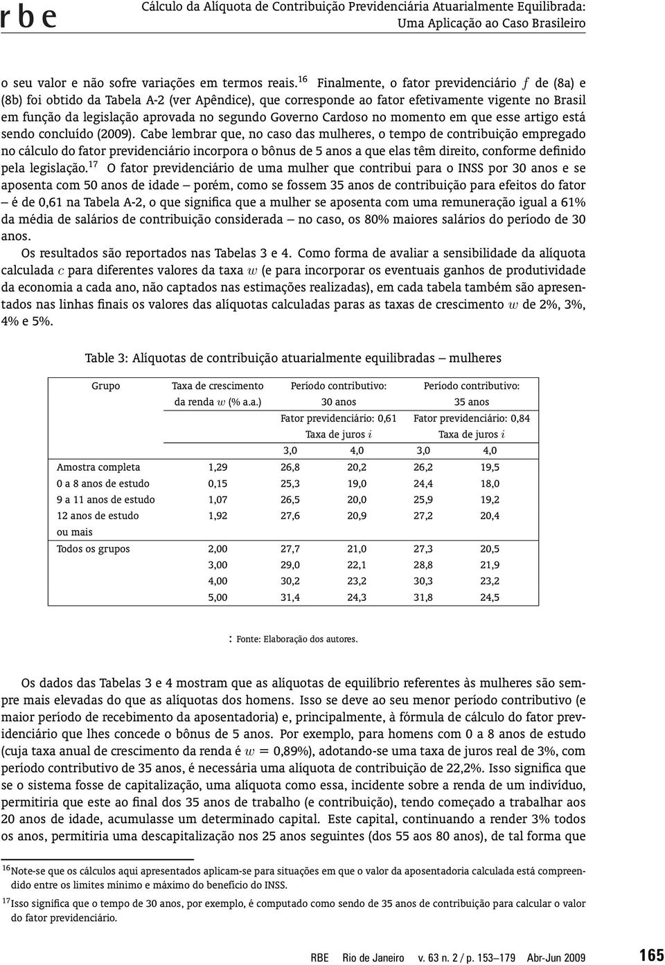 Governo Cardoso no momento em que esse artigo está sendo concluído 2009).