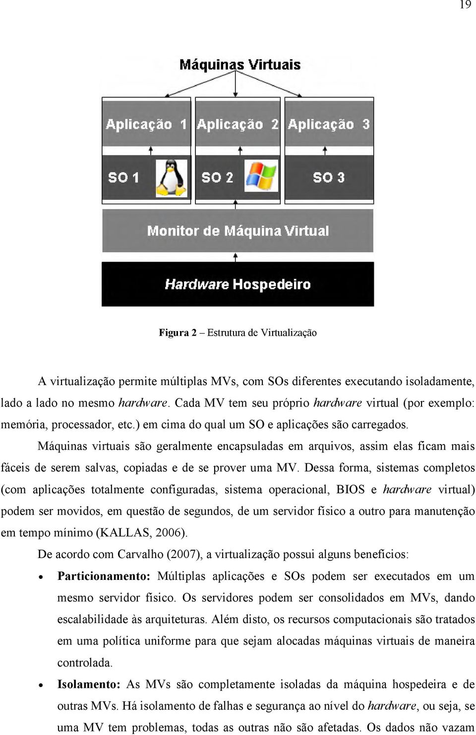 Máquinas virtuais são geralmente encapsuladas em arquivos, assim elas ficam mais fáceis de serem salvas, copiadas e de se prover uma MV.