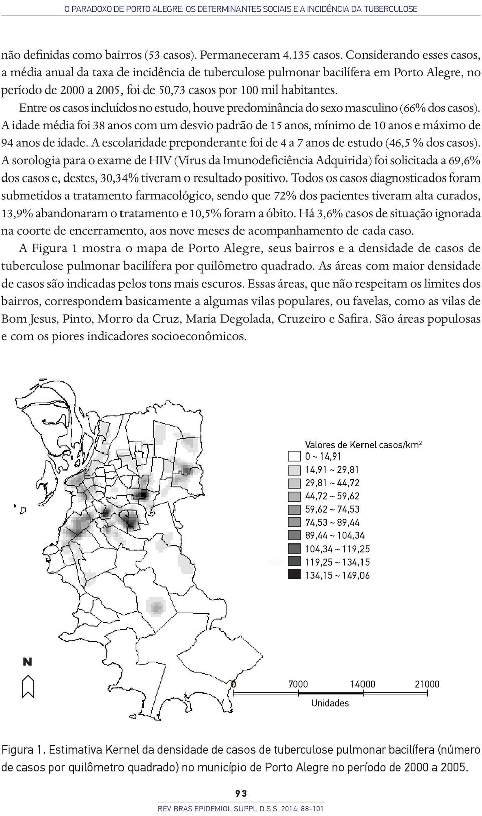 Entre os casos incluídos no estudo, houve predominância do sexo masculino (66% dos casos). A idade média foi 38 anos com um desvio padrão de 15 anos, mínimo de 10 anos e máximo de 94 anos de idade.