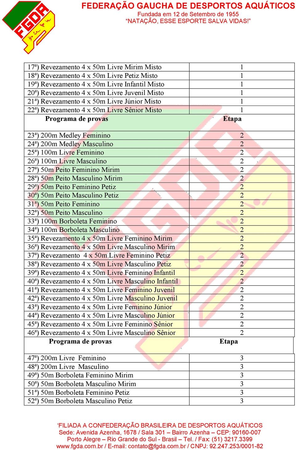 26ª) 100m Livre Masculino 2 27ª) 50m Peito Feminino Mirim 2 28ª) 50m Peito Masculino Mirim 2 29ª) 50m Peito Feminino Petiz 2 30ª) 50m Peito Masculino Petiz 2 31ª) 50m Peito Feminino 2 32ª) 50m Peito