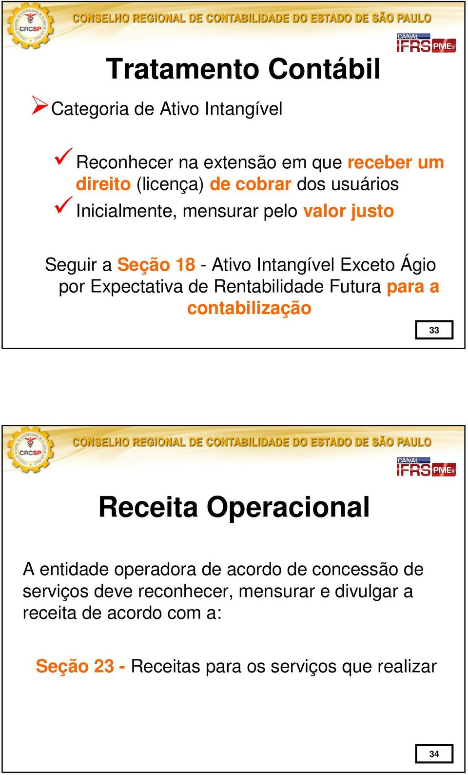 de Rentabilidade Futura para a contabilização 33 Receita Operacional A entidade operadora de acordo de concessão de