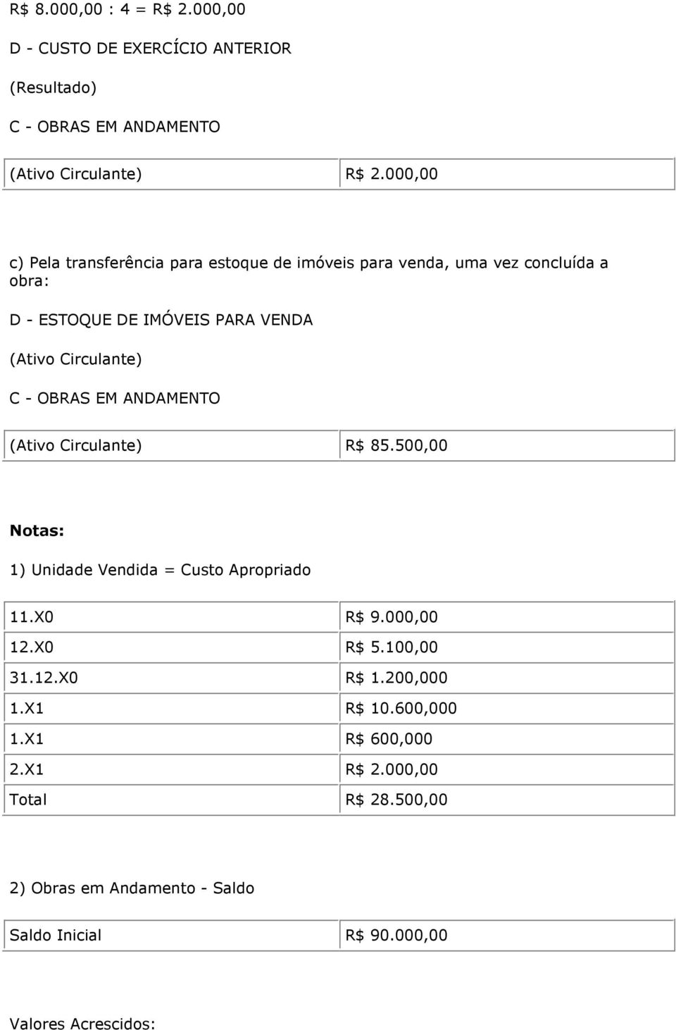 OBRAS EM ANDAMENTO R$ 85.500,00 Notas: 1) Unidade Vendida = Custo Apropriado 11.X0 R$ 9.000,00 12.X0 R$ 5.100,00 31.12.X0 R$ 1.