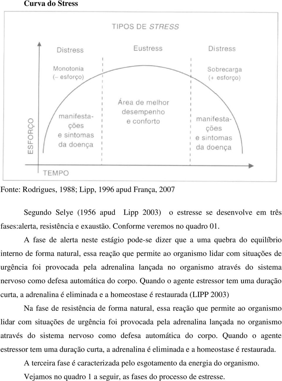 A fase de alerta neste estágio pode-se dizer que a uma quebra do equilíbrio interno de forma natural, essa reação que permite ao organismo lidar com situações de urgência foi provocada pela