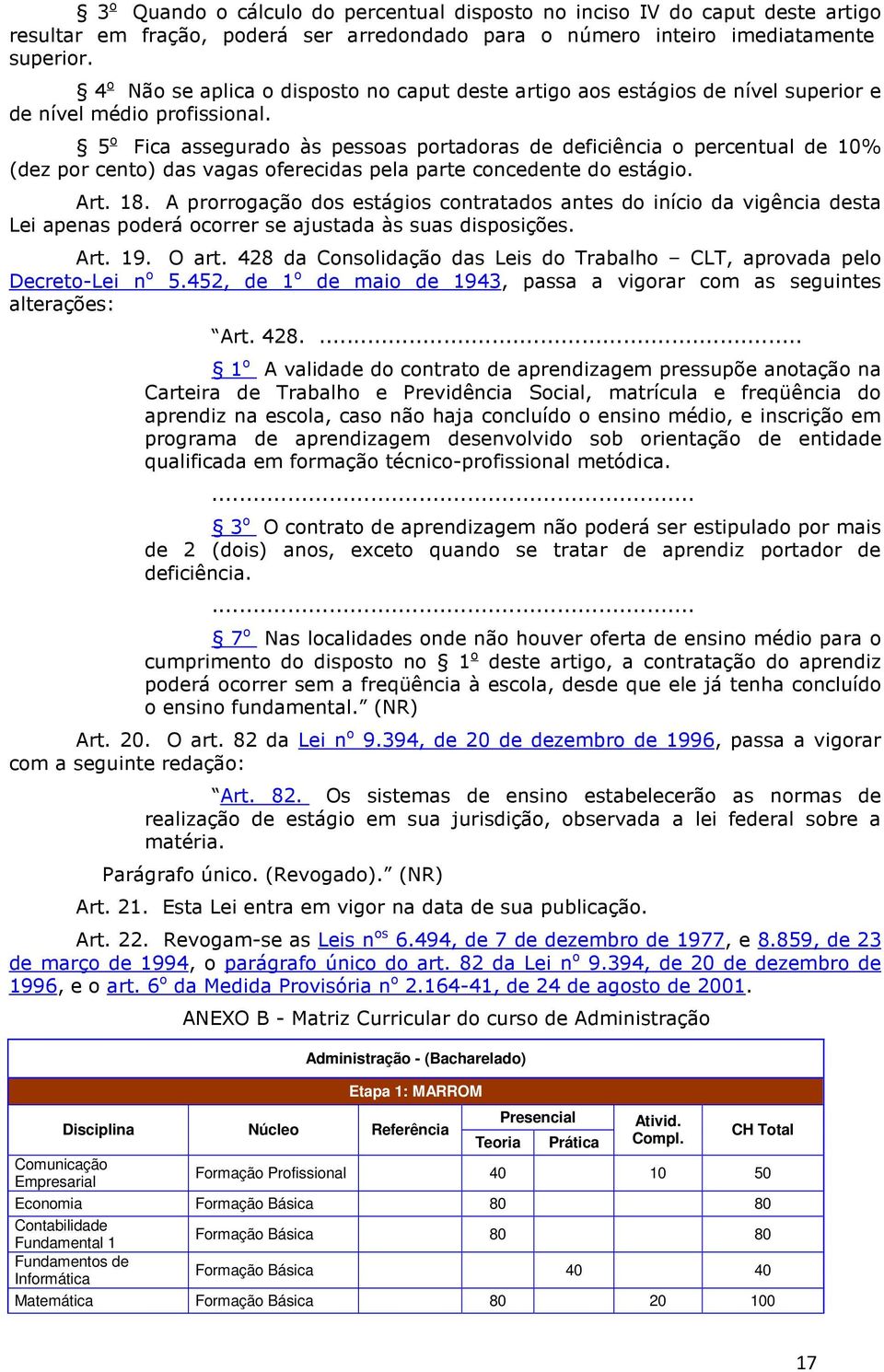 5 o Fic ssegurdo às pessos portdors de deficiênci o percentul de 10% (dez por cento) ds vgs oferecids pel prte concedente do estágio. Art. 18.