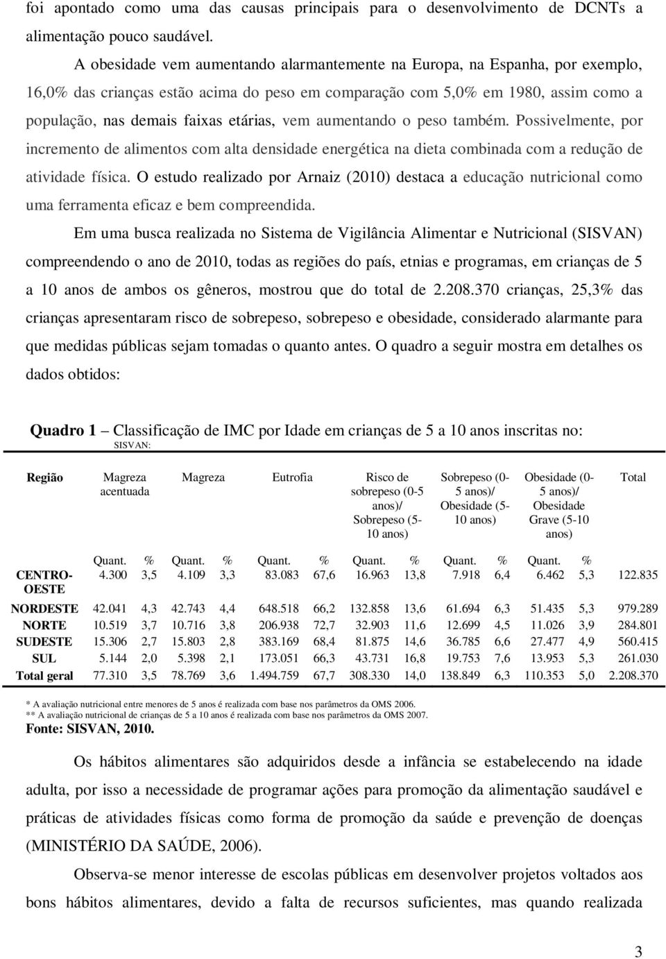 vem aumentando o peso também. Possivelmente, por incremento de alimentos com alta densidade energética na dieta combinada com a redução de atividade física.