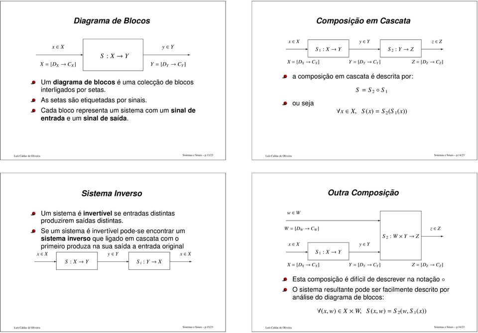 a composição em cascata é descrita por: S= S 2 S 1 ou seja, S (x)=s 2 (S 1 (x)) Sistemas e Sinais p.13/23 Sistemas e Sinais p.