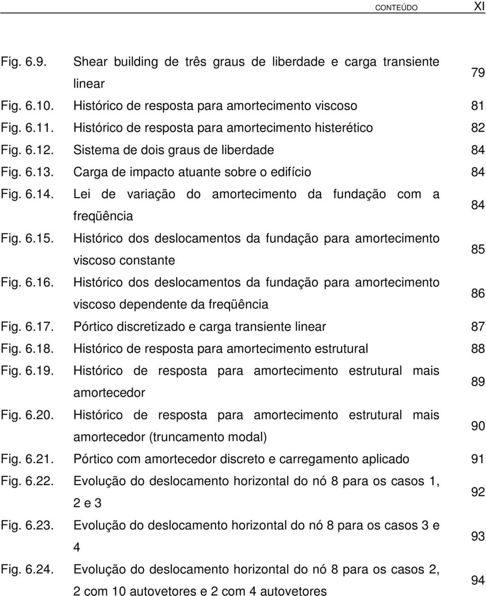 Lei de variação do amortecimento da fundação com a freqüência 84 Fig. 6.15. Histórico dos deslocamentos da fundação para amortecimento viscoso constante 85 Fig. 6.16.