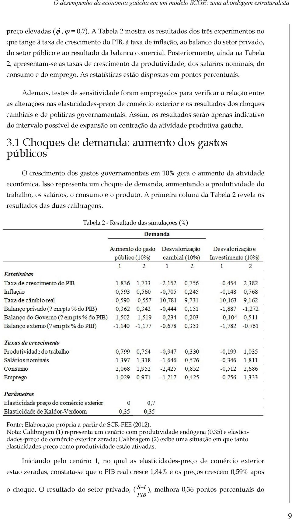 Poseriormene, ainda na Tabela 2, apresenam-se as axas de crescimeno da produividade, dos salários nominais, do consumo e do emprego. As esaísicas esão disposas em ponos percenuais.