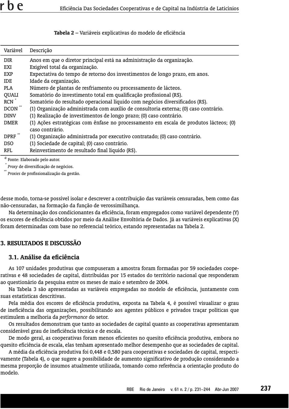 PLA Número de plantas de resfriamento ou processamento de lácteos. QUALI Somatório do investimento total em qualificação profissional (R$).