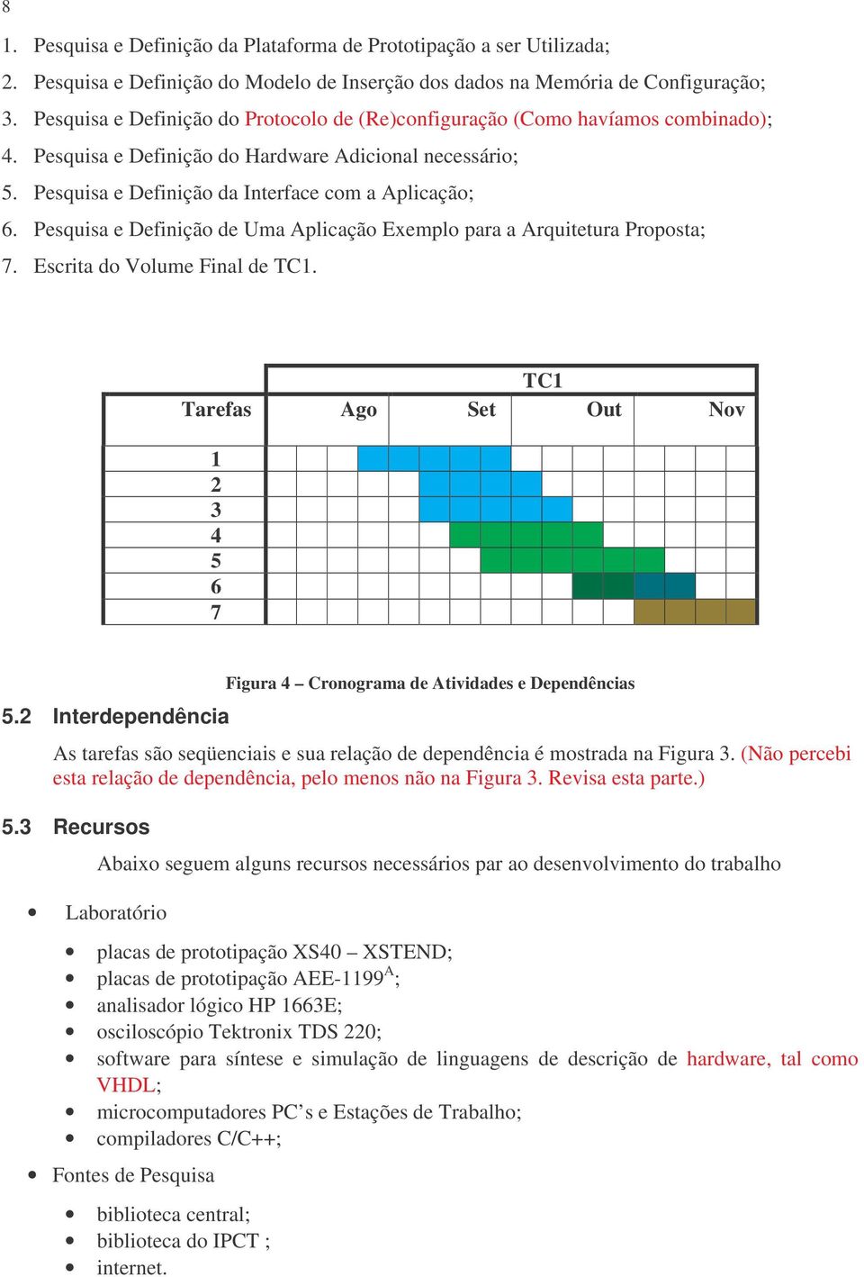 Pesquisa e Definição de Uma Aplicação Exemplo para a Arquitetura Proposta; 7. Escrita do Volume Final de TC1. TC1 Tarefas Ago Set Out Nov 1 2 3 4 5 6 7 5.