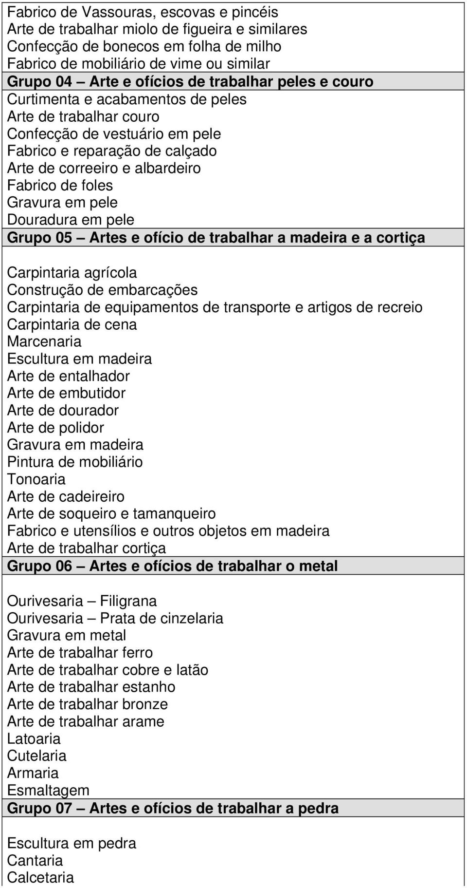 em pele Douradura em pele Grupo 05 Artes e ofício de trabalhar a madeira e a cortiça Carpintaria agrícola Construção de embarcações Carpintaria de equipamentos de transporte e artigos de recreio