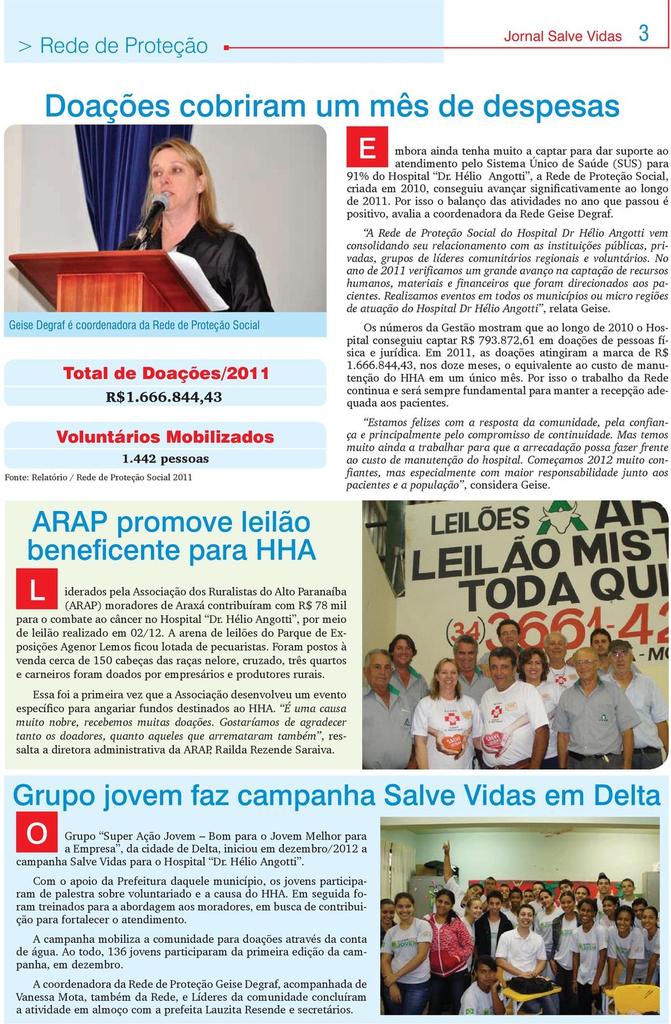 com R$ 78 mil para o combate ao câncer no Hospital Dr. Hélio Angotti, por meio de leilão realizado em 02/12. A arena de leilões do Parque de Exposições Agenor Lemos ficou lotada de pecuaristas.