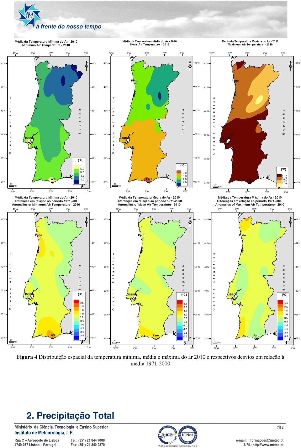 desvios em relação à média 1971-2000 2.