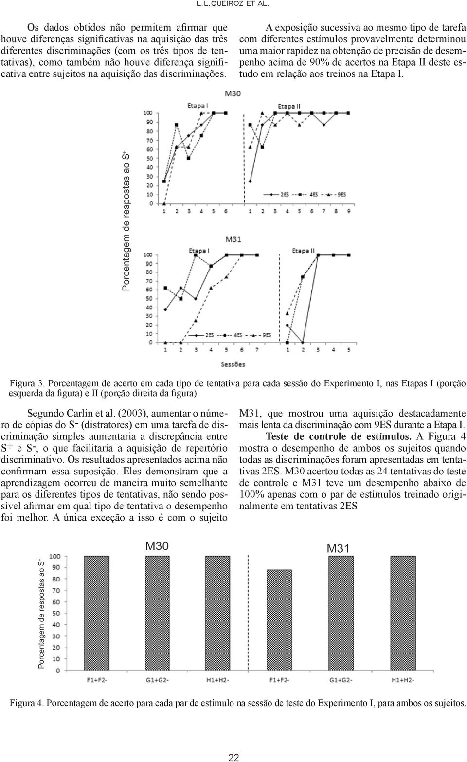 significativa entre sujeitos na aquisição das discriminações.