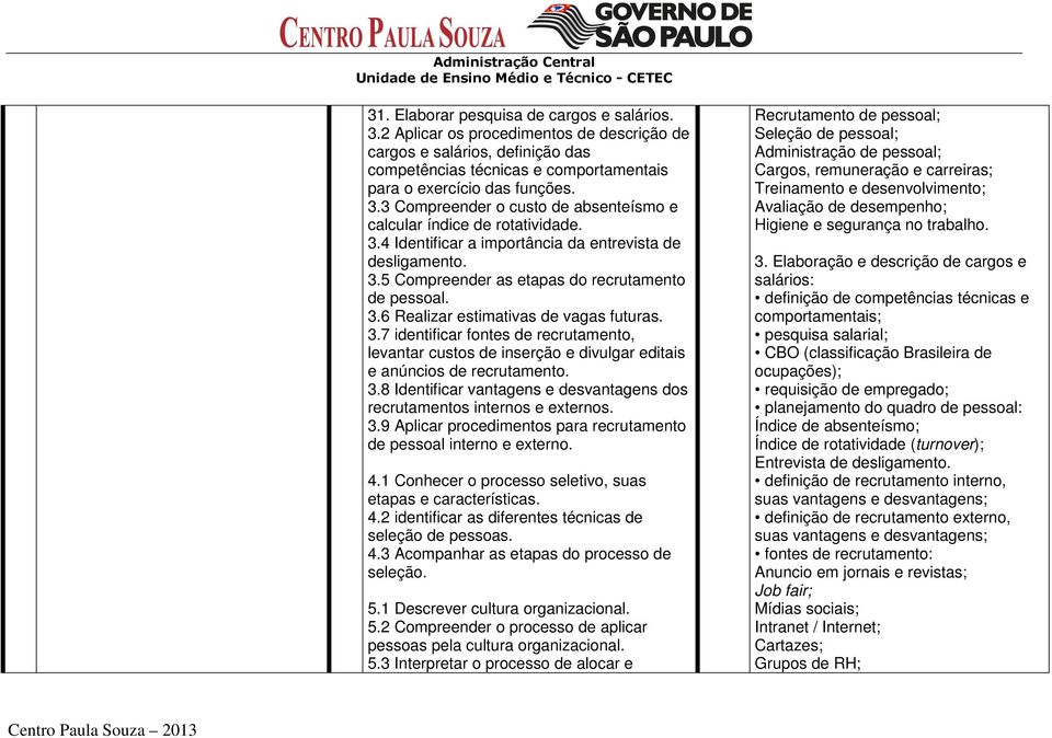 3.8 Identificar vantagens e desvantagens dos recrutamentos internos e externos. 3.9 Aplicar procedimentos para recrutamento de pessoal interno e externo. 4.