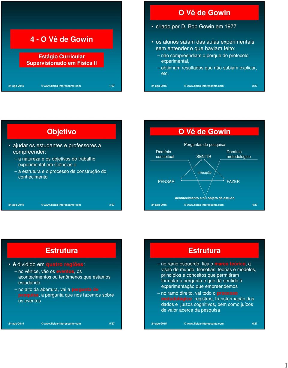 experimental, obtinham resultados que não sabiam explicar, etc.