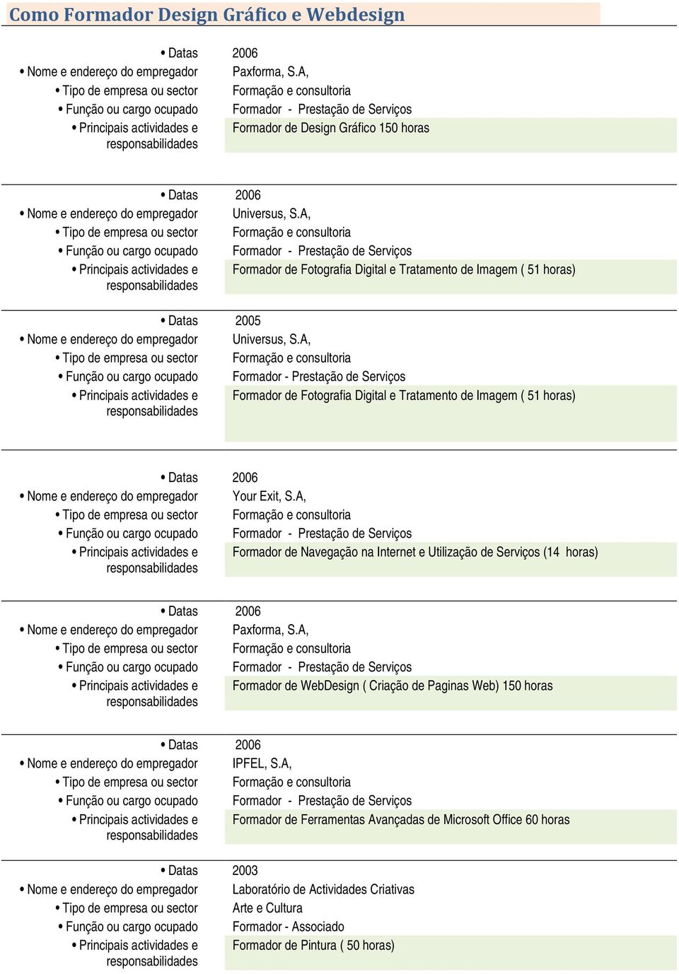 A, Principais actividades e Formador de Fotografia Digital e Tratamento de Imagem ( 51 horas) Nome e endereço do empregador Your Exit, S.