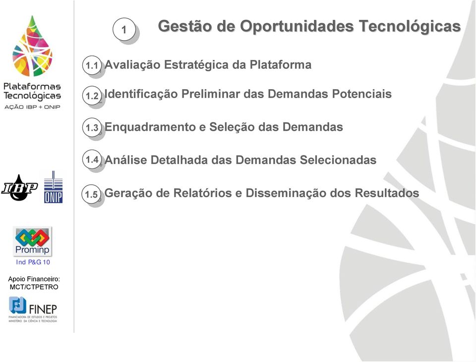 Demandas Potenciais Enquadramento e Seleção das Demandas Análise Detalhada