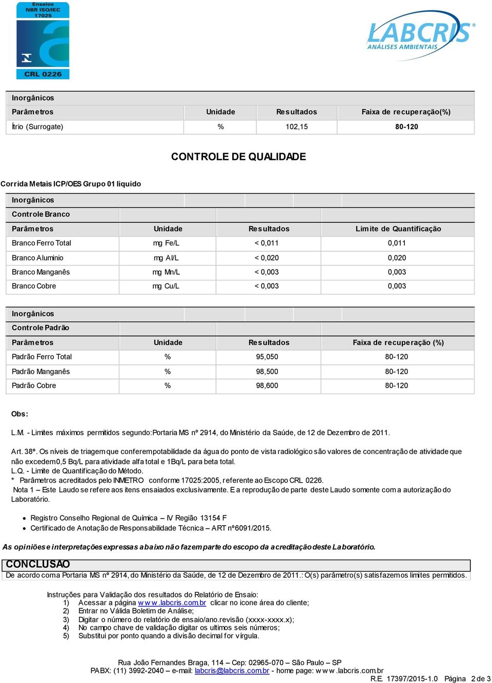 Parâmetros Unidade Resultados Faixa de recuperação (%) Padrão Ferro Total % 95,050 80-120 Padrão Ma