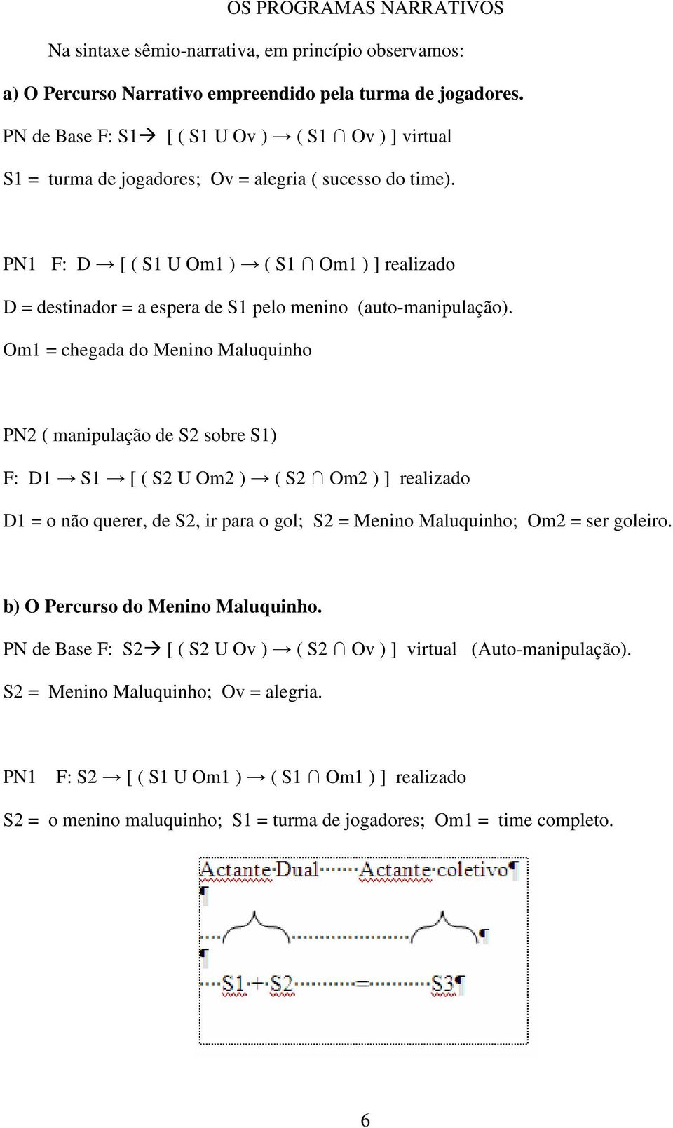 PN1 F: D [ ( S1 U Om1 ) ( S1 Om1 ) ] realizado D = destinador = a espera de S1 pelo menino (auto-manipulação).