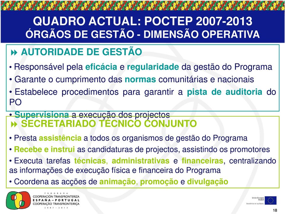 SECRETARIADO TÉCNICO CONJUNTO Prestaassistência atodososorganismosdegestãodoprograma Recebe e instrui as candidaturas de projectos, assistindo os promotores