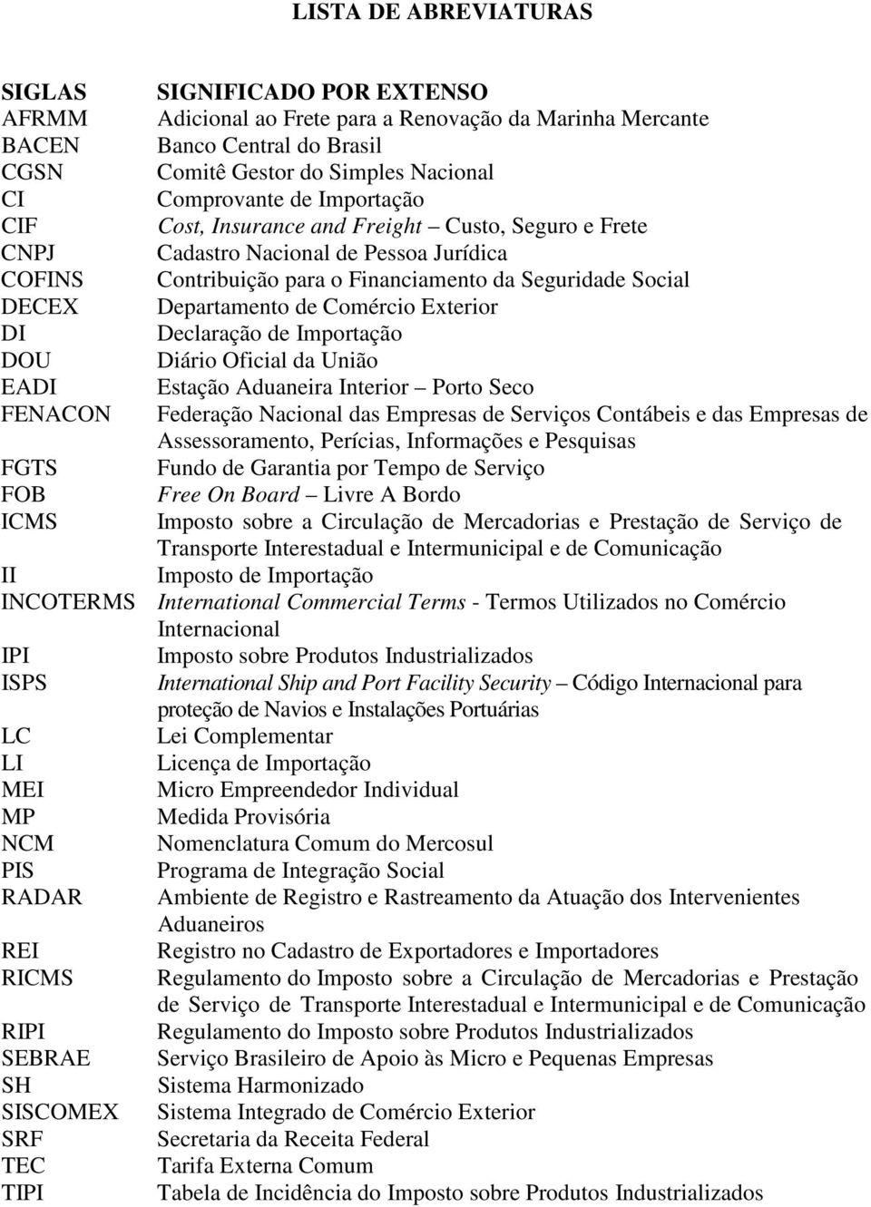 Comércio Exterior DI Declaração de Importação DOU Diário Oficial da União EADI Estação Aduaneira Interior Porto Seco FENACON Federação Nacional das Empresas de Serviços Contábeis e das Empresas de
