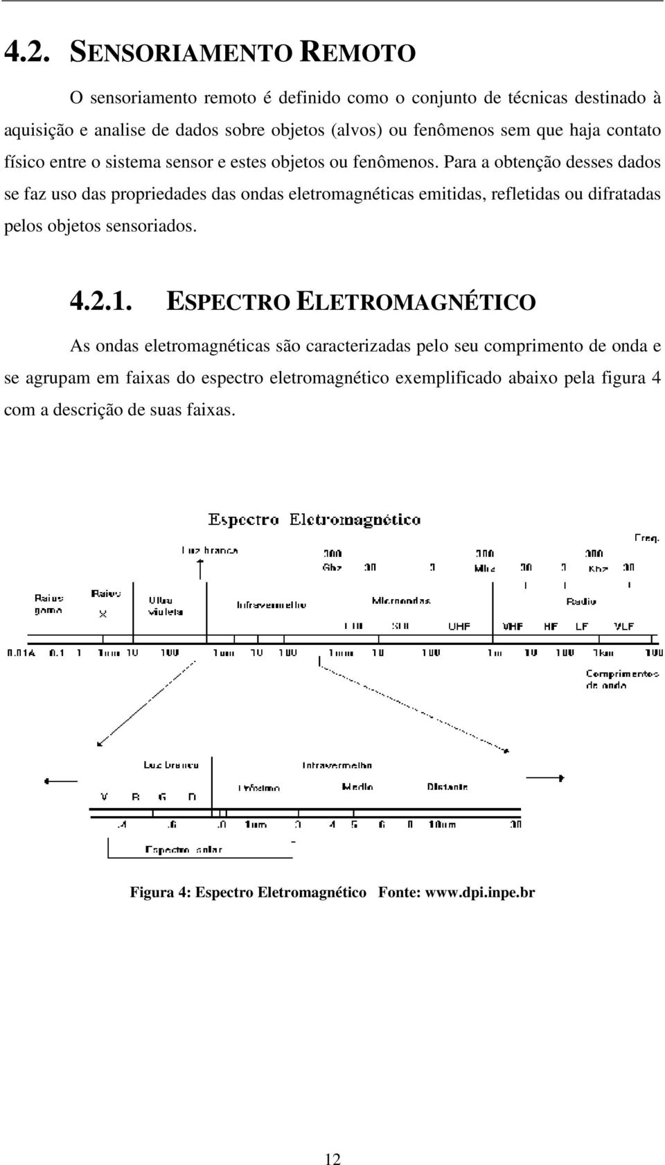 Para a obtenção desses dados se faz uso das propriedades das ondas eletromagnéticas emitidas, refletidas ou difratadas pelos objetos sensoriados. 4.2.1.