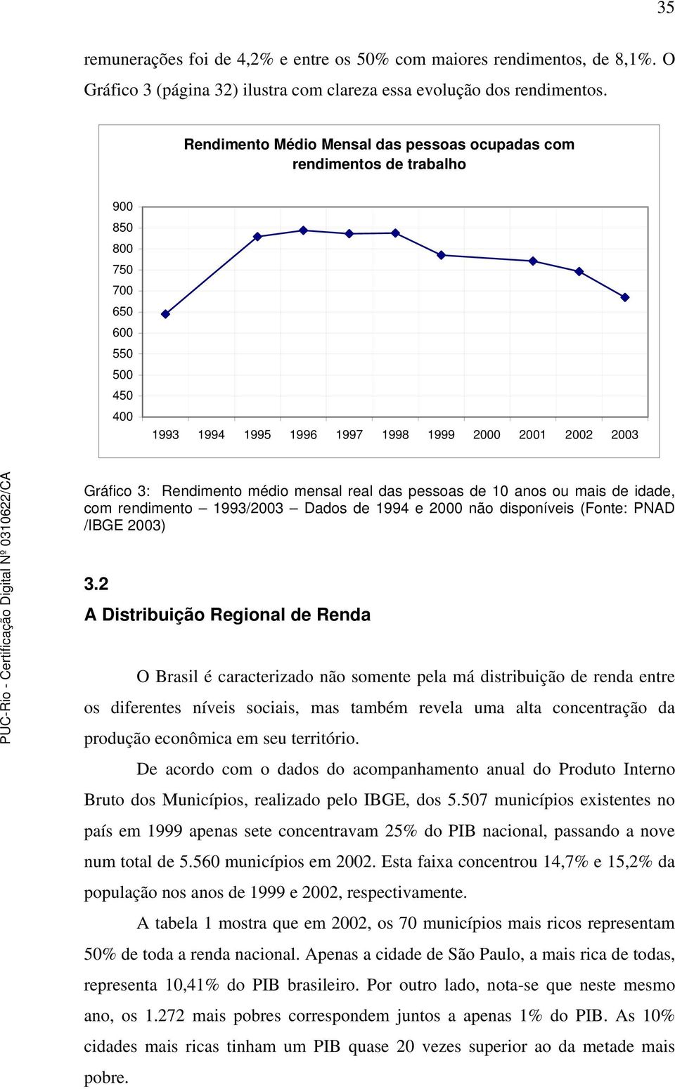 mensal real das pessoas de 10 anos ou mais de idade, com rendimento 1993/2003 Dados de 1994 e 2000 não disponíveis (Fonte: PNAD /IBGE 2003) 3.