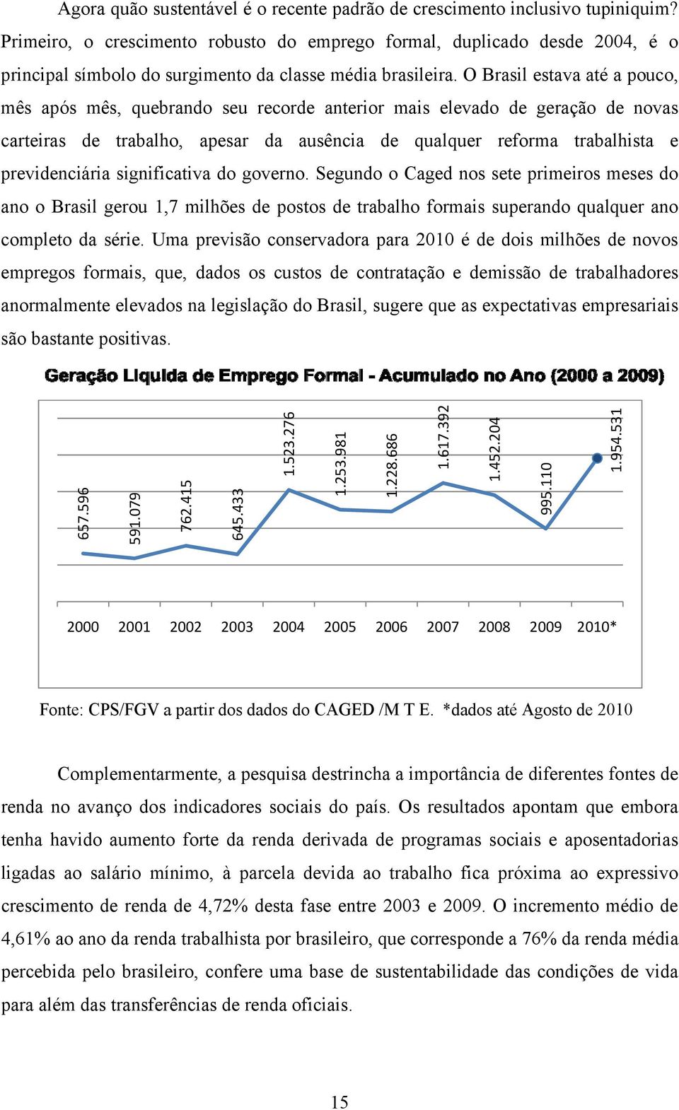 O Brasil estava até a pouco, mês após mês, quebrando seu recorde anterior mais elevado de geração de novas carteiras de trabalho, apesar da ausência de qualquer reforma trabalhista e previdenciária